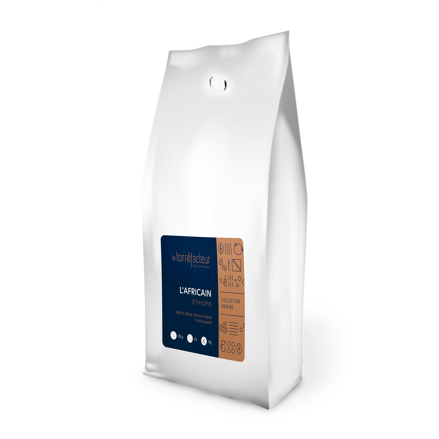1 kilo of coffee rotating each time
