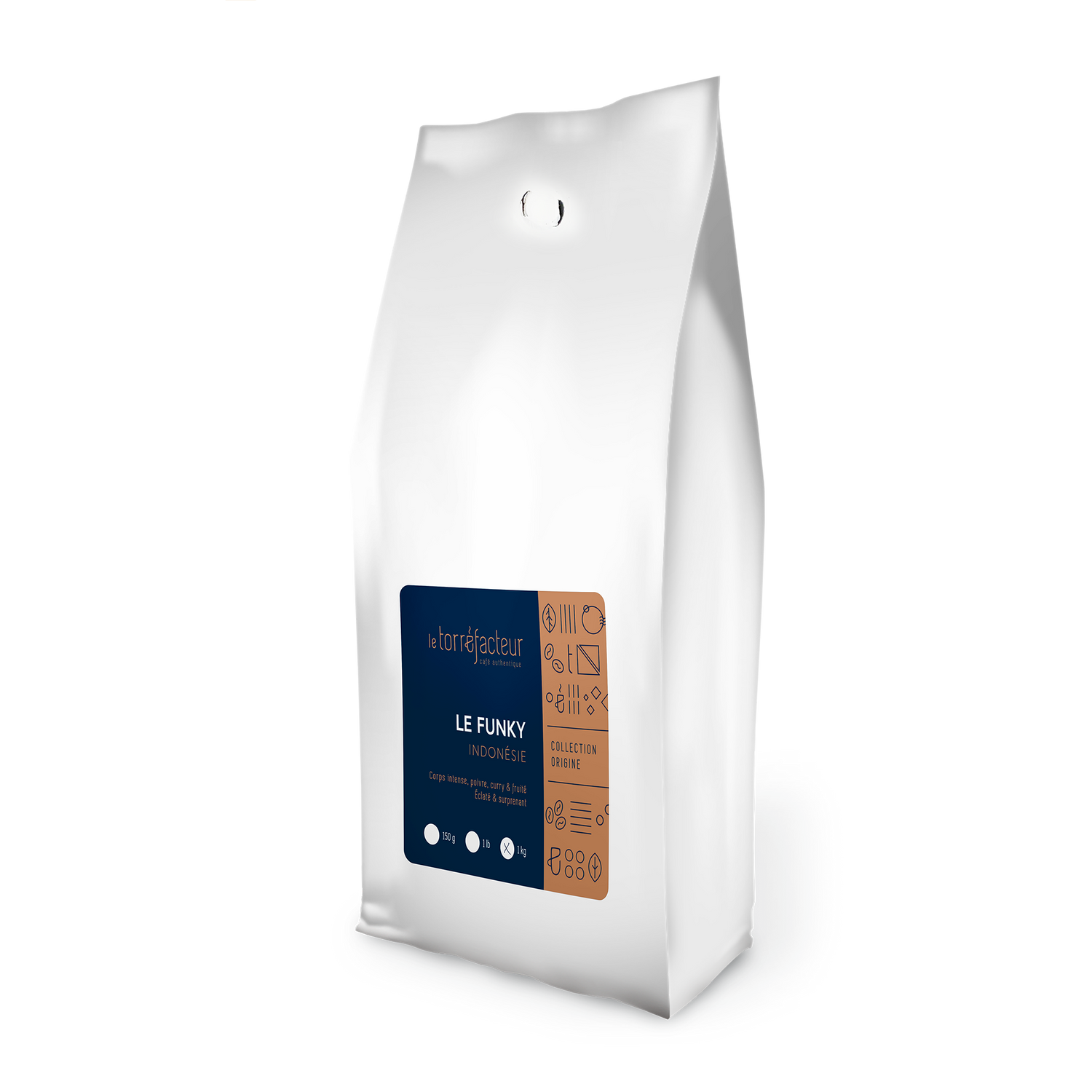 1 kilo of coffee rotating each time