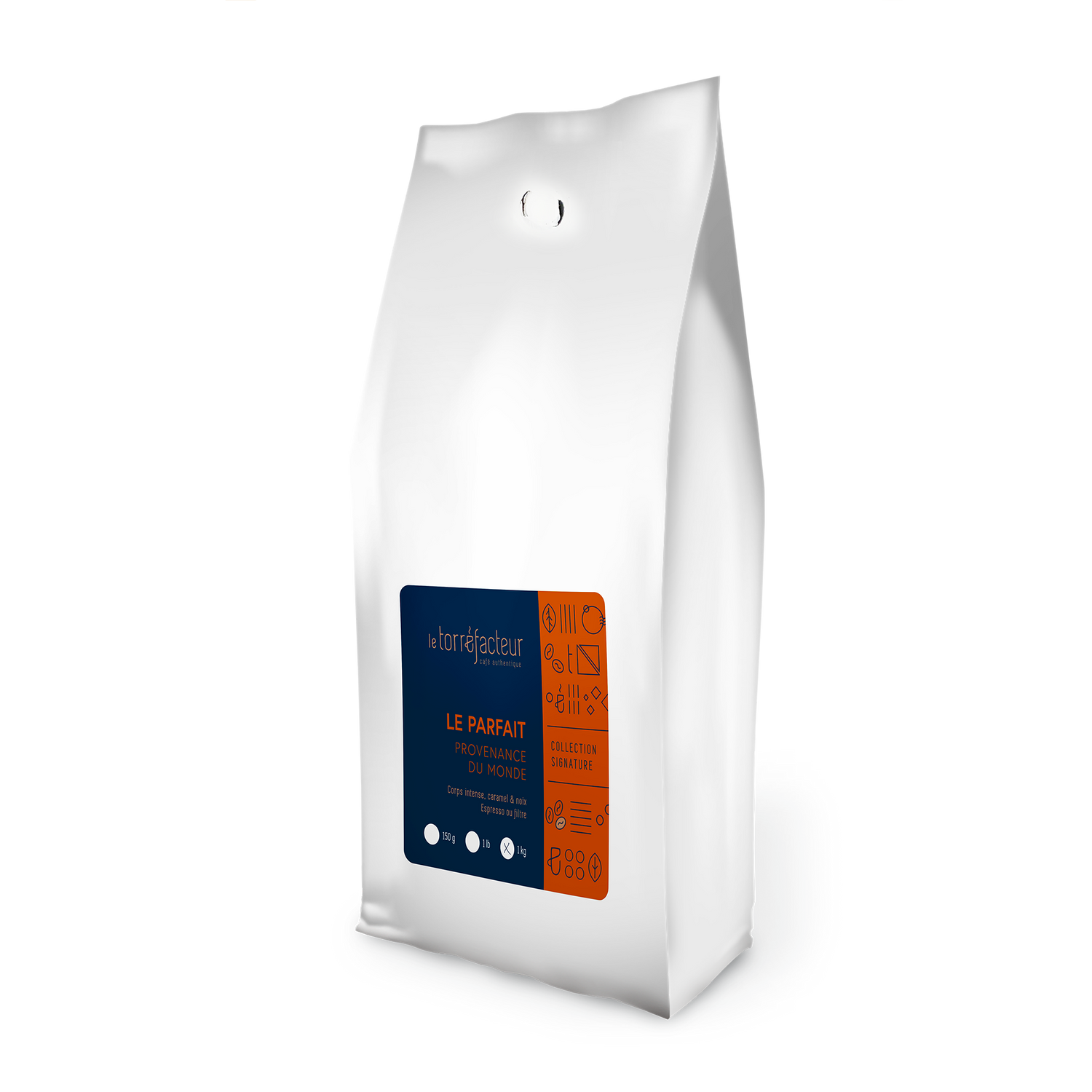 1 kilo of coffee rotating each time