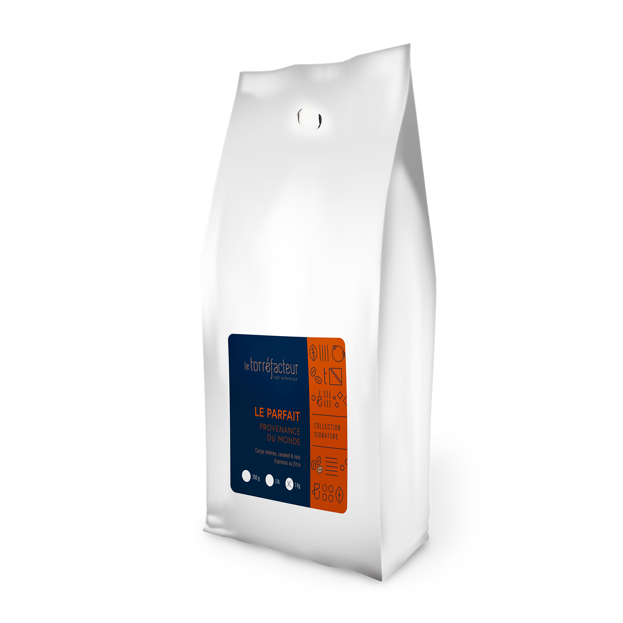 1 kilo of coffee rotating each time