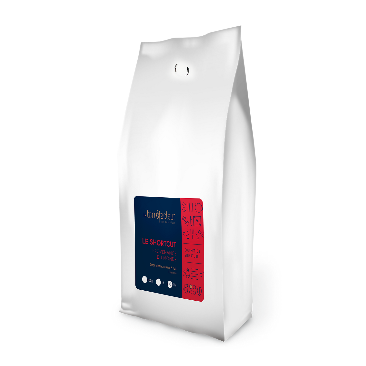 1 kilo of coffee rotating each time
