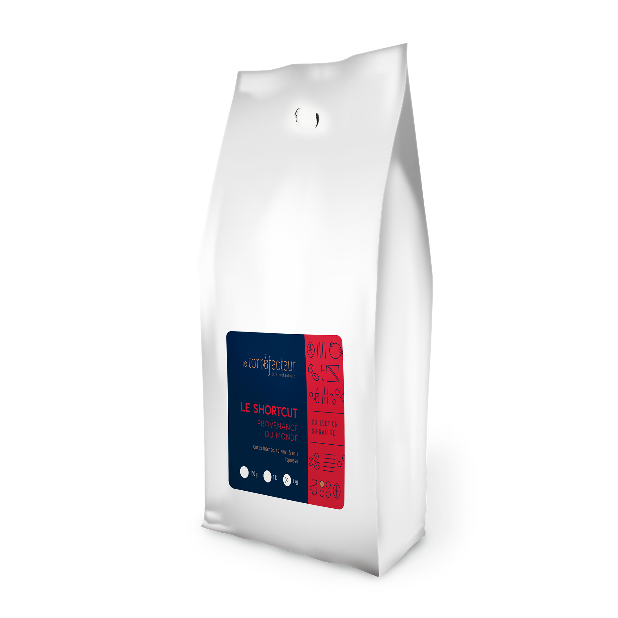 1 kilo of coffee rotating each time