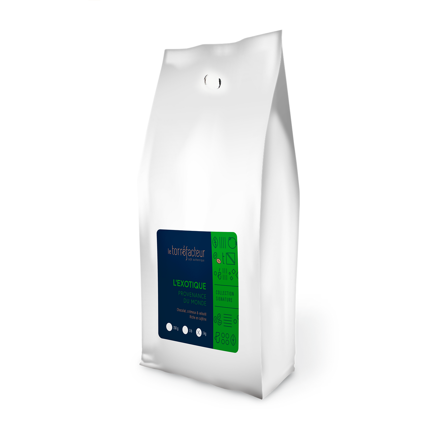 1 kilo of coffee rotating each time