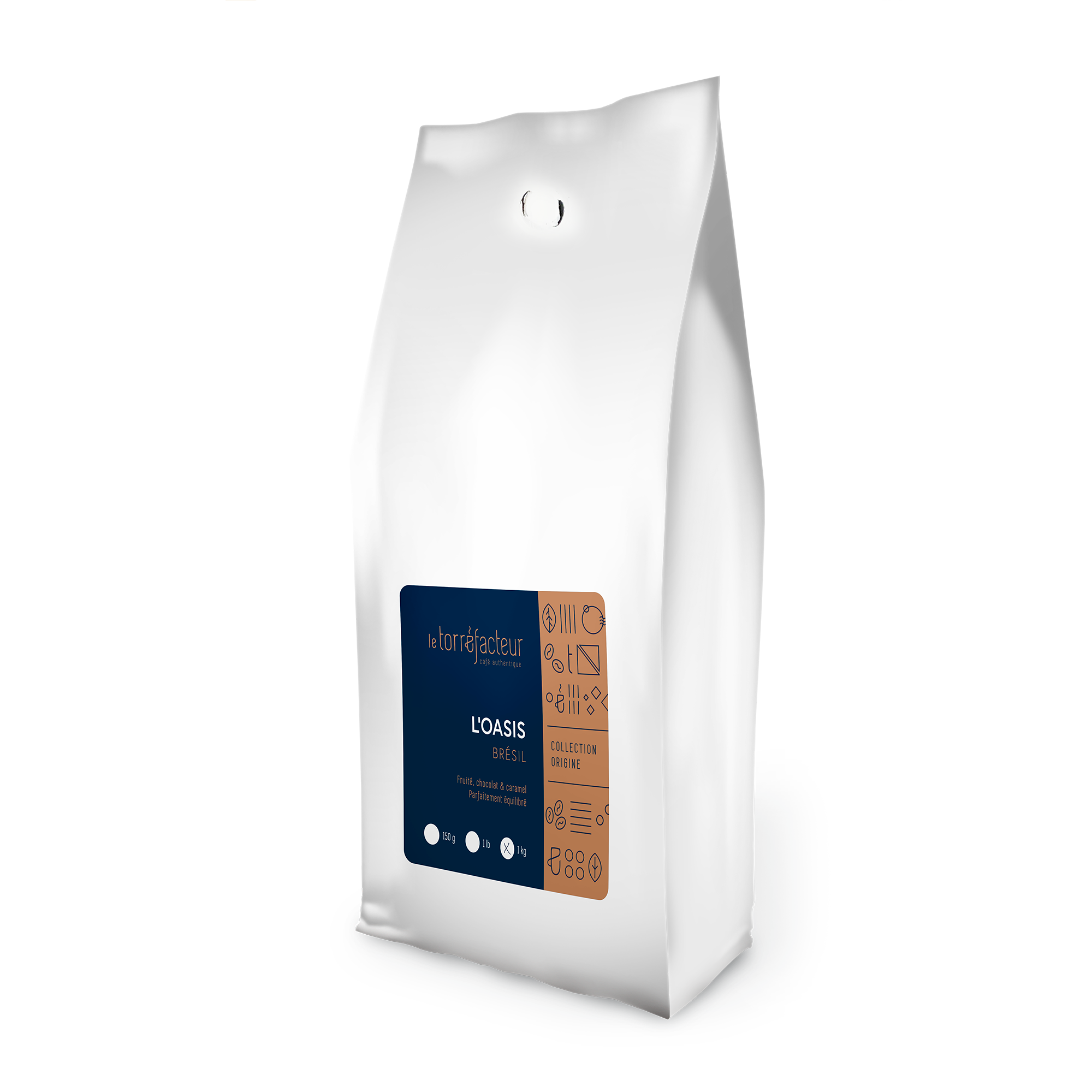 1 kilo of coffee rotating each time